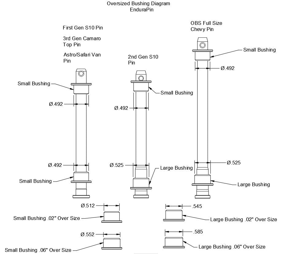 Tool Steel Standard and Oversized Bushings – EnduraPin LLC